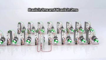 LMC078 Motion Controller