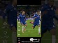 Chelsea vs liverpool #liverpool #chelsea
