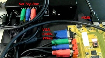 HPC LVDS Testing System Demo