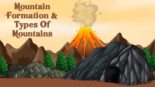 How Mountains Are Formed