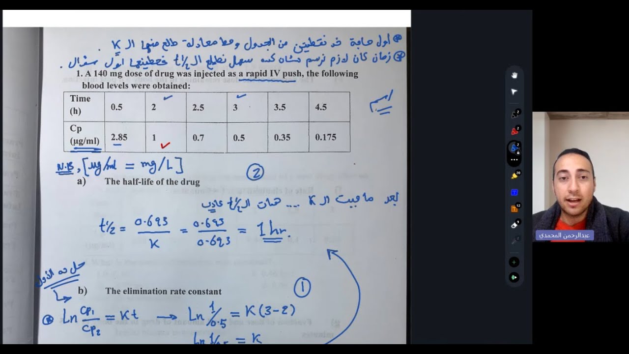 Solved Examples of IV bolus one compartment model | كليات الصيدلة ...