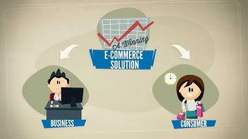 k-eCommerce for Microsoft Dynamics CRM