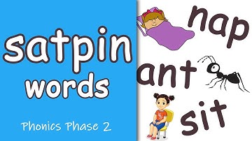 SATPIN Words | Phonics Blending