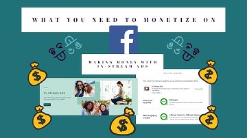 Making Money From Facebook | Introduction to In-Stream Ads & Other Monetization Tools