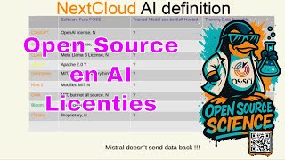Download Lagu Open Source vs Closed AI: Wat Staat Er Op Het Spel? MP3 Download Lagu Open Source vs Closed AI: Wat Staat Er Op Het Spel? MP3