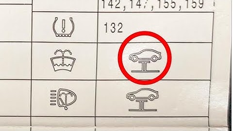Explanation: what does this Car Lifting Symbol from the BMW Fuse Box Diagram mean?