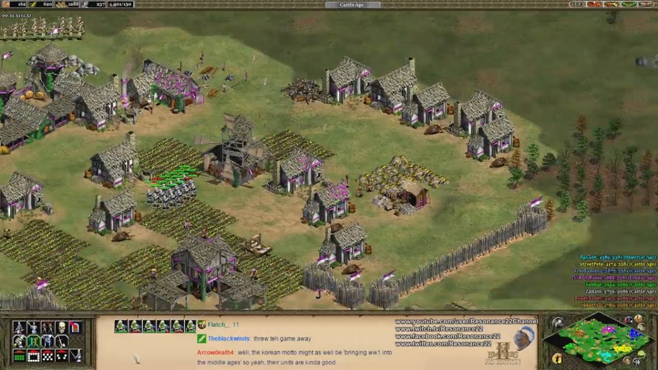 age of empires 2 civilizations pros and cons age of empires 2 civilizations pros and cons