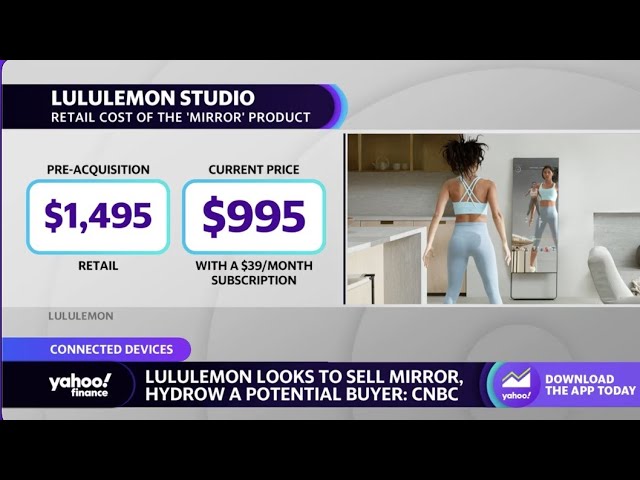 What Went Wrong With Lululemon's Purchase Of Mirror 