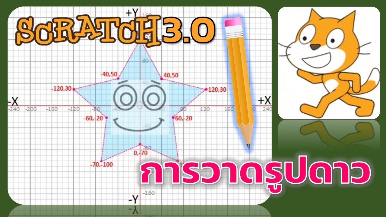 Scratch 3.0 การวาดรูปดาว
