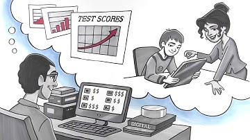 How and Why to Implement Technology Instruction