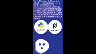pandas groupby, then sort within groups #shorts
