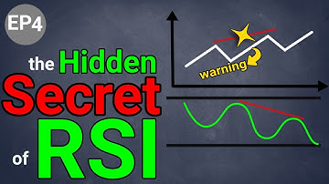 The Hidden Secret of RSI: How Divergences Reveal Market Trends