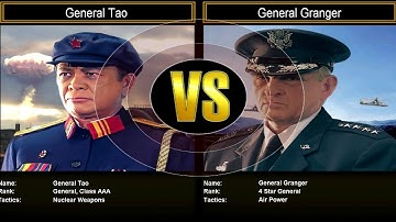 Shockwave Challenge Mode: General Tao VS General Granger