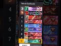 todos mis amigos ya son heroico en esta temporada de BR