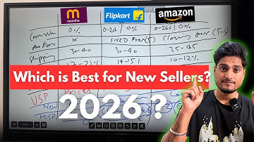 Messho VS Flipkart VS Amazon Which is Best for Beginners in 2026? Flipkart Amazon Meesho Comparision