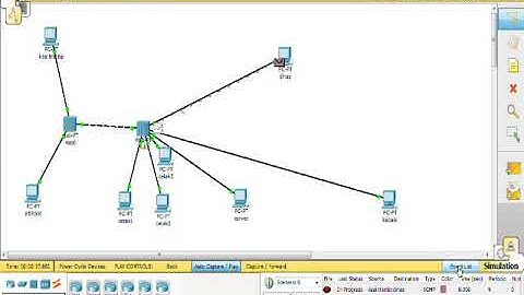Koneksi Jaringan Server dengan Client