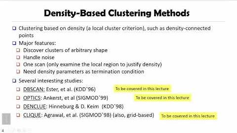 DATA MINING   5 Cluster Analysis in Data Mining   5 1 Density Based and Grid Based Clustering Method