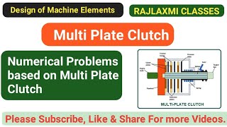 Celebrity Numerical Problem based on Multi Plate clutch।। Outside & Inner Radius।। Mean Radius।। Axial thrust Profile