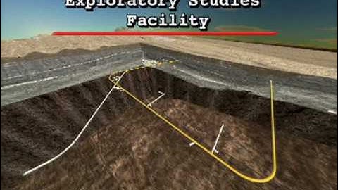 Part 2: Yucca Mountain: The Making of an Underground Laboratory