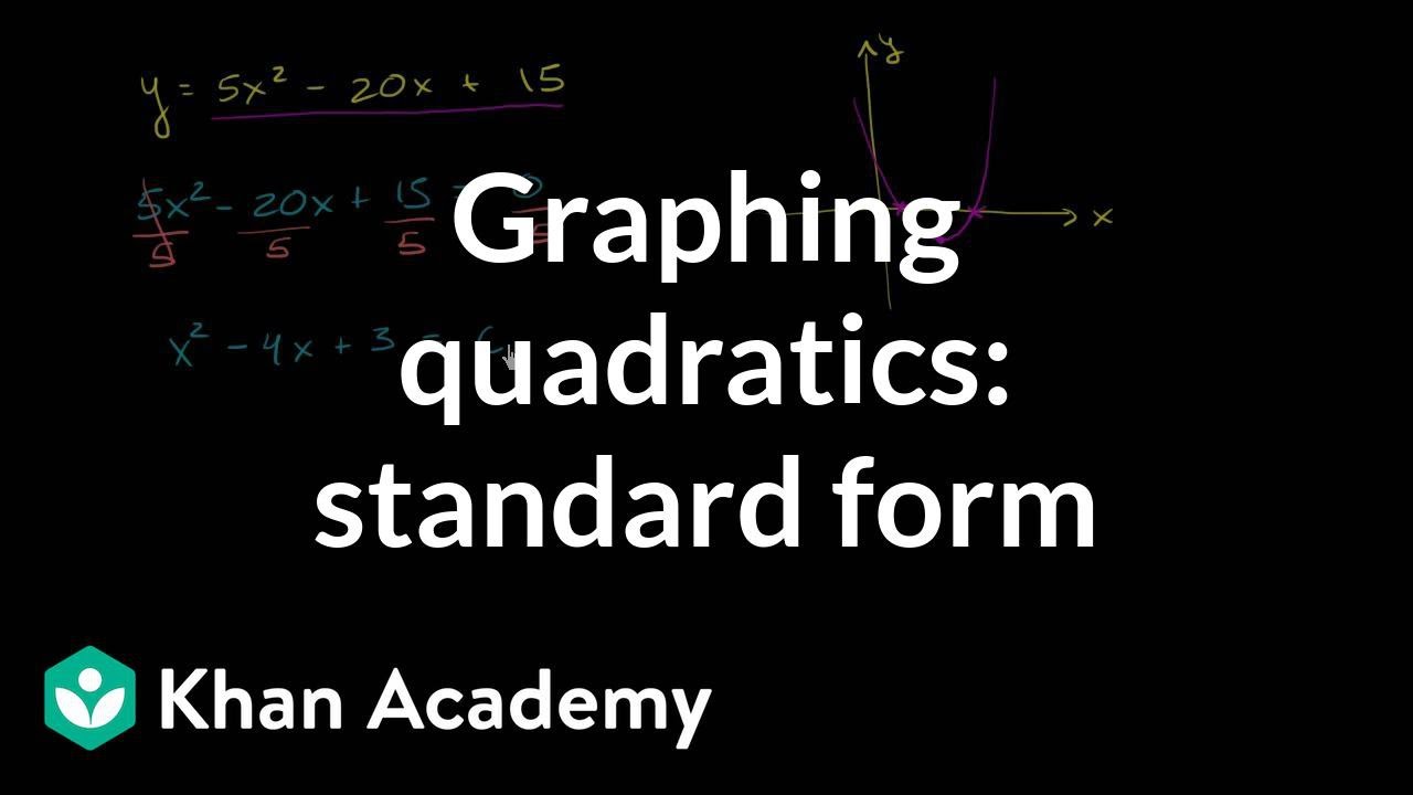 Graphing quadratics: standard form  Algebra (video)  Khan Academy