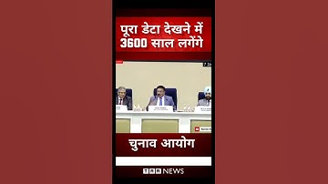 Indexing in SQL Explained in 40 Seconds 🚀 Faster Queries, Faster Apps! #sql #interview #ai #project