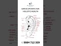 Ear Acupoints for Holistic Health | Natural Healing Tips  #acupuncture #concentration #acupoints