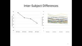 Mixed Models with Random Effects   Dr  Curt Bay