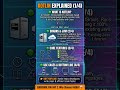 What is Kotlin? | Interview Prep 🚀 #shorts #tech #technology #techshorts