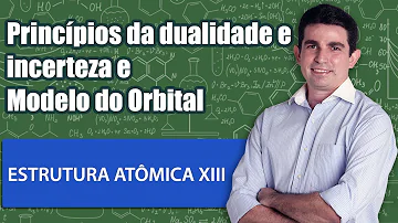 O que diz o princípio da dualidade de Broglie?