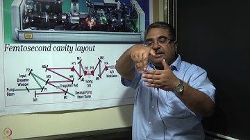 Week 5-Lecture 27 :  Ti:Sapphire laser (Lab visit)