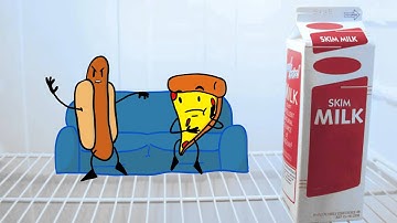 Lip Sync Animation Test 2