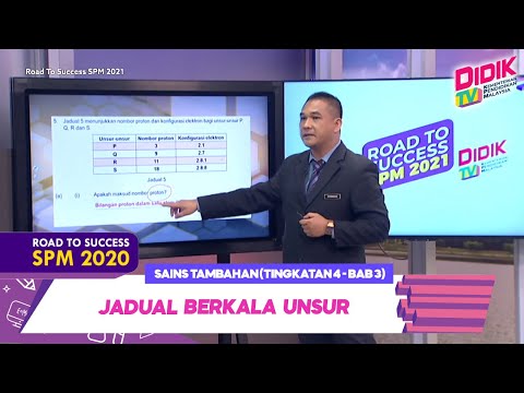 Video: Berapakah bilangan unsur buatan manusia yang terdapat dalam jadual berkala?