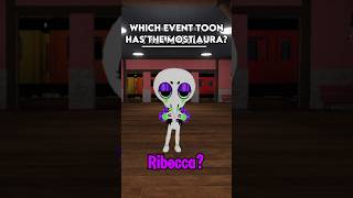 What Event Toon Has The Most Aura...? 🐺🎃 (Its Ese.) Dandys World Skit Resimi