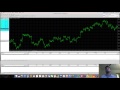 Building and backtesting Forex strategies Softetix - YouTube
