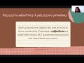 G 16 - Possessive pronouns and the difference between possessive adjectives and possessive pronouns 