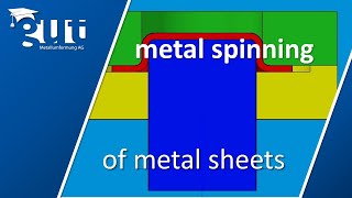 deep drawing of metal sheets, Tiefziehen News