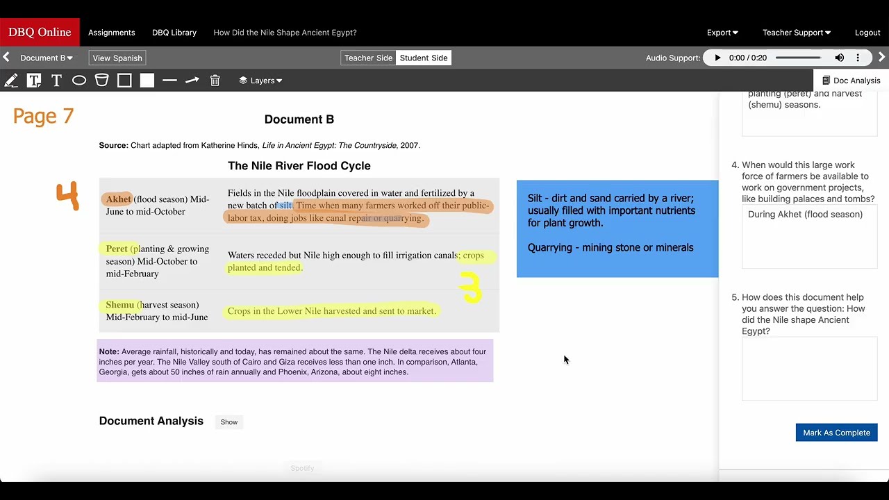 DBQ Online - How Did the Nile Shape Ancient Egypt? Document B  - Flood Cycle Chart