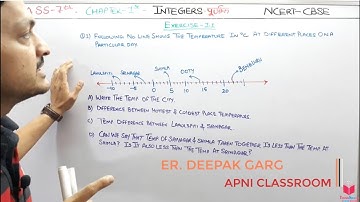 Q1) Ex- 1.1 Class 7 Maths Chapter 1 Integers | Maths Class 7 CBSE By Apni ClassRoom Deepak Garg