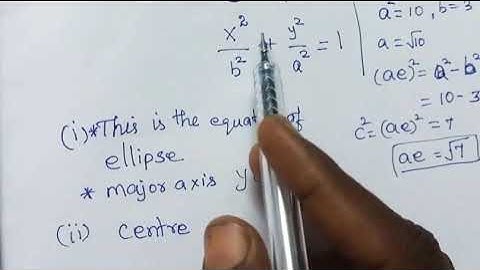 #12th maths exercise 5.2-5(ii) #identify the type of conic Centre foci vertices directrix #x²/3+y²/1