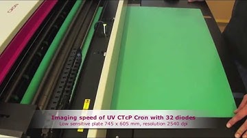Imaging speed of UV CTcP Cron UVP-3632FI+