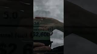 2025 Honda Ridgeline Trailsport Mpgs