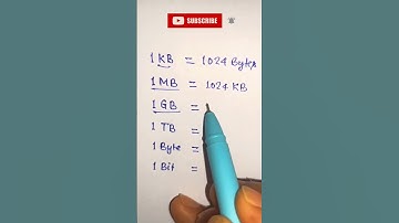 KB, MB, GB, TB, Byte, Bit #knowledge #gk #computer #competitive