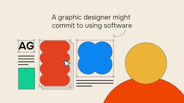 Croí Step 13: Commitment Making and Skills Identification