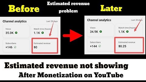 yt studio not showing estimated revenue || YouTube studio estimated revenue not showing