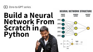 Neural Network From Scratch In Python