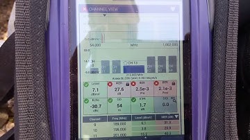 QAM 256 CATV MER specifications