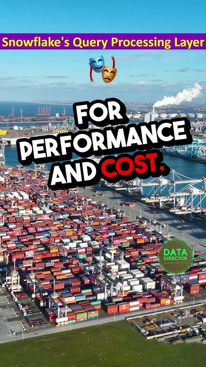 Snowflake's Query Processing Layer | #snowflake #datawarehouse #shorts ...