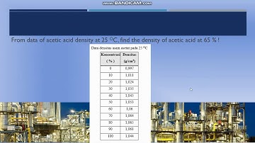 04 Pencocokan Kurva 02 Interpolasi