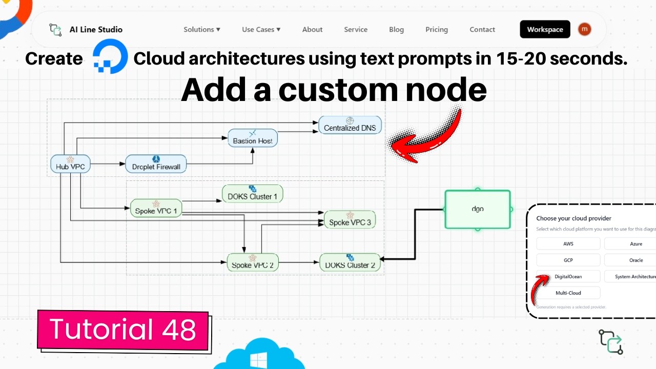 Add custom node to DigitalOcean diagram tutorial showing Add Node, labeling, and connecting on a hub-and-spoke layout