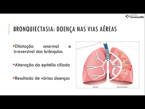 Vídeo: Desenvolvimento E Validação Inicial Da Ferramenta De Exacerbação E Sintomas De Bronquiectasias (BEST)